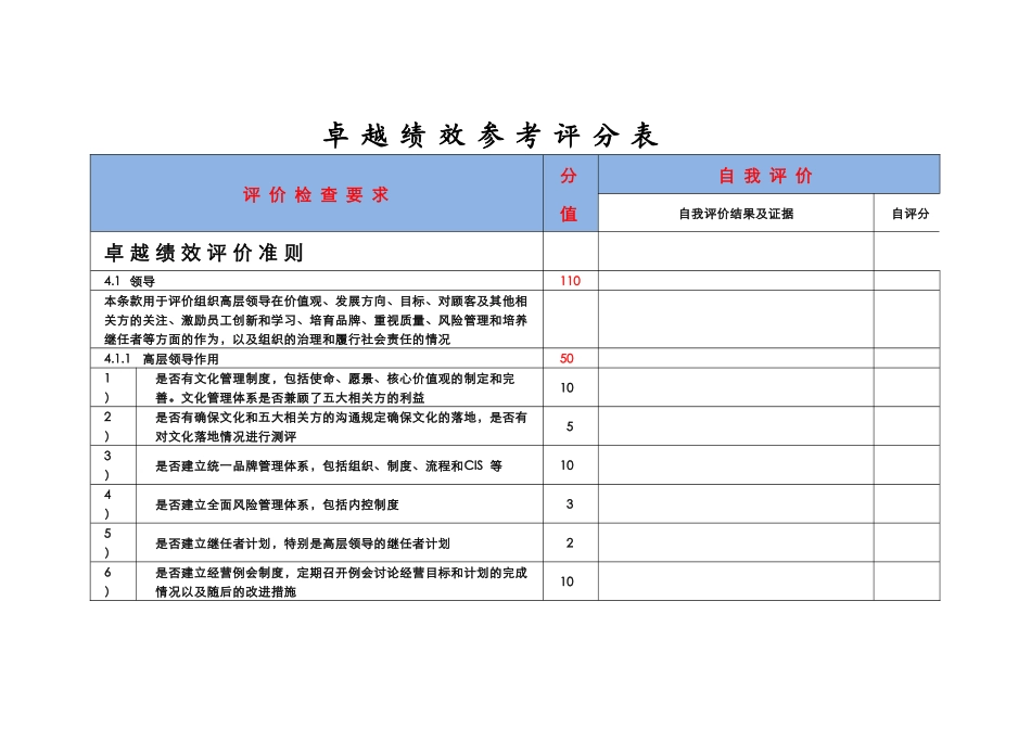 卓越绩效参考评分表2016_第1页