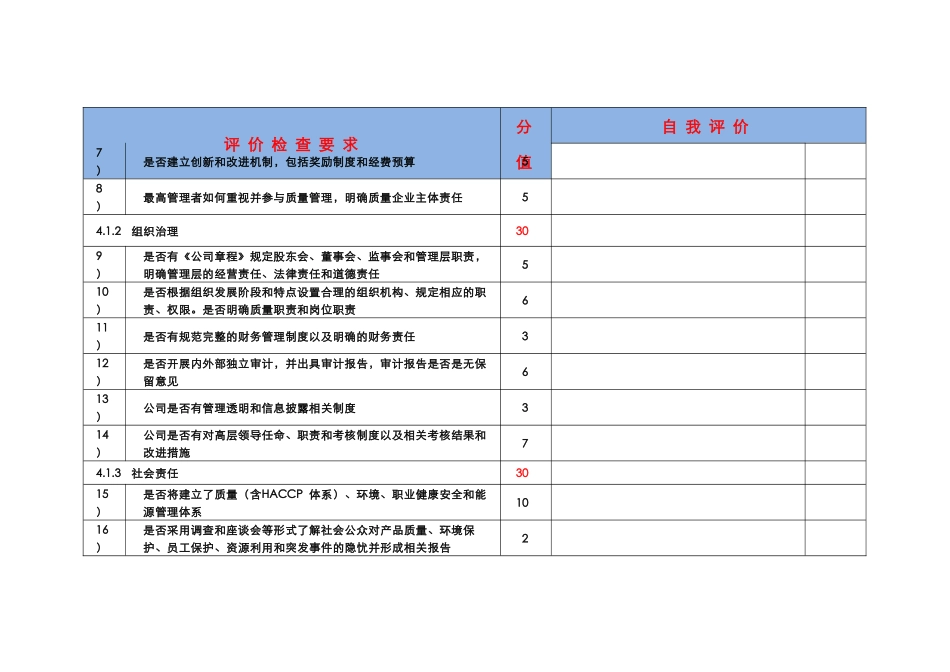 卓越绩效参考评分表2016_第2页