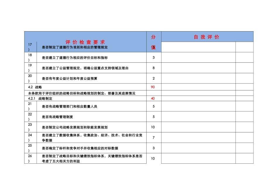 卓越绩效参考评分表2016_第3页