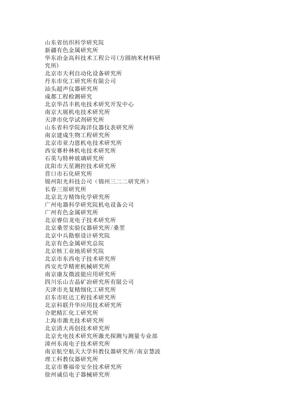 中国研究院汇总_第2页