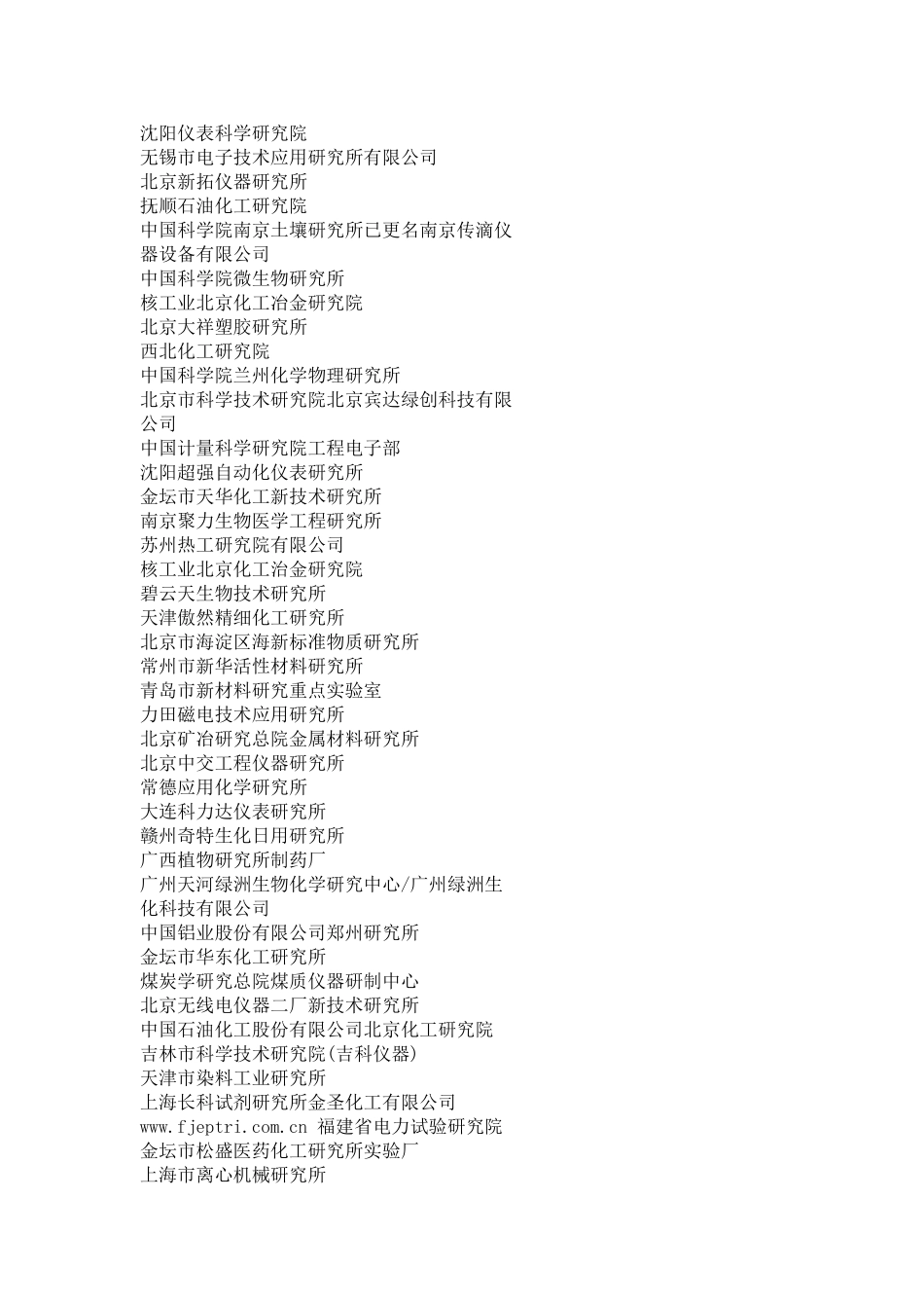 中国研究院汇总_第3页