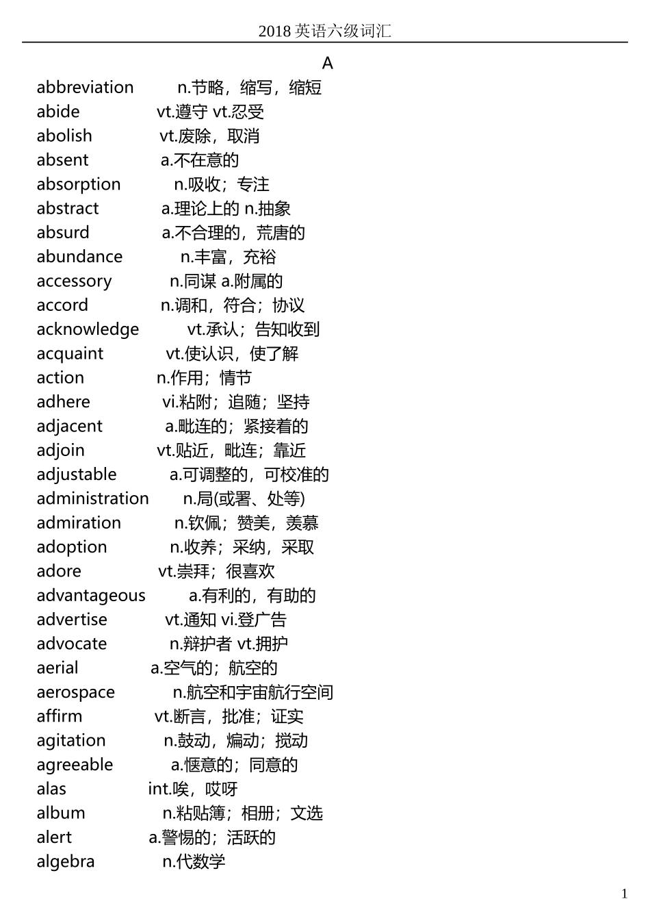 最新2018年大学英语六级词汇表_第1页