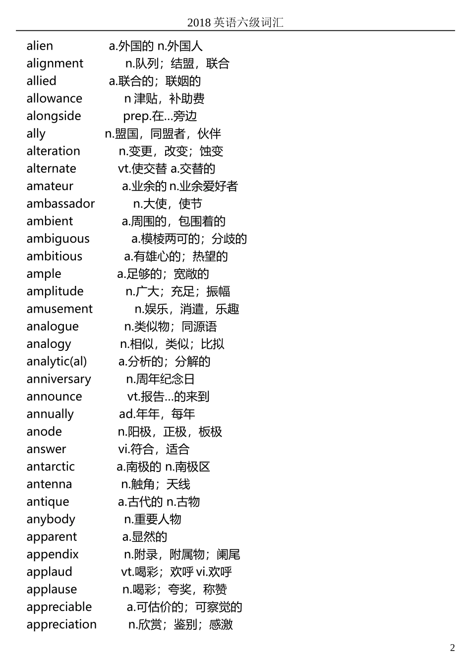 最新2018年大学英语六级词汇表_第2页