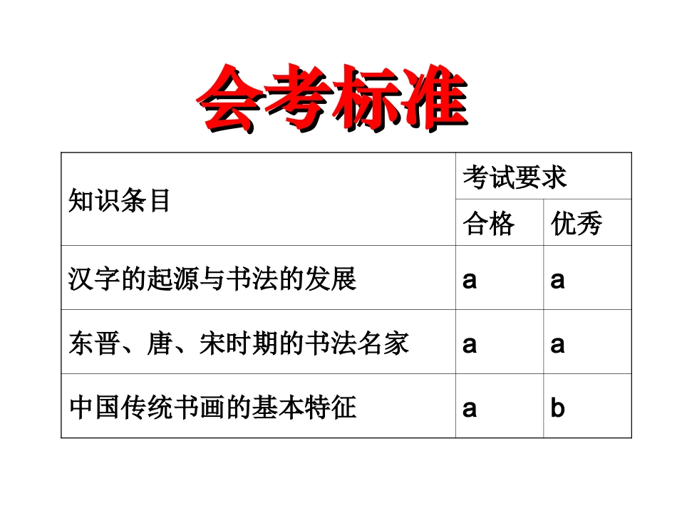 三2-2中国古代的艺术_第2页