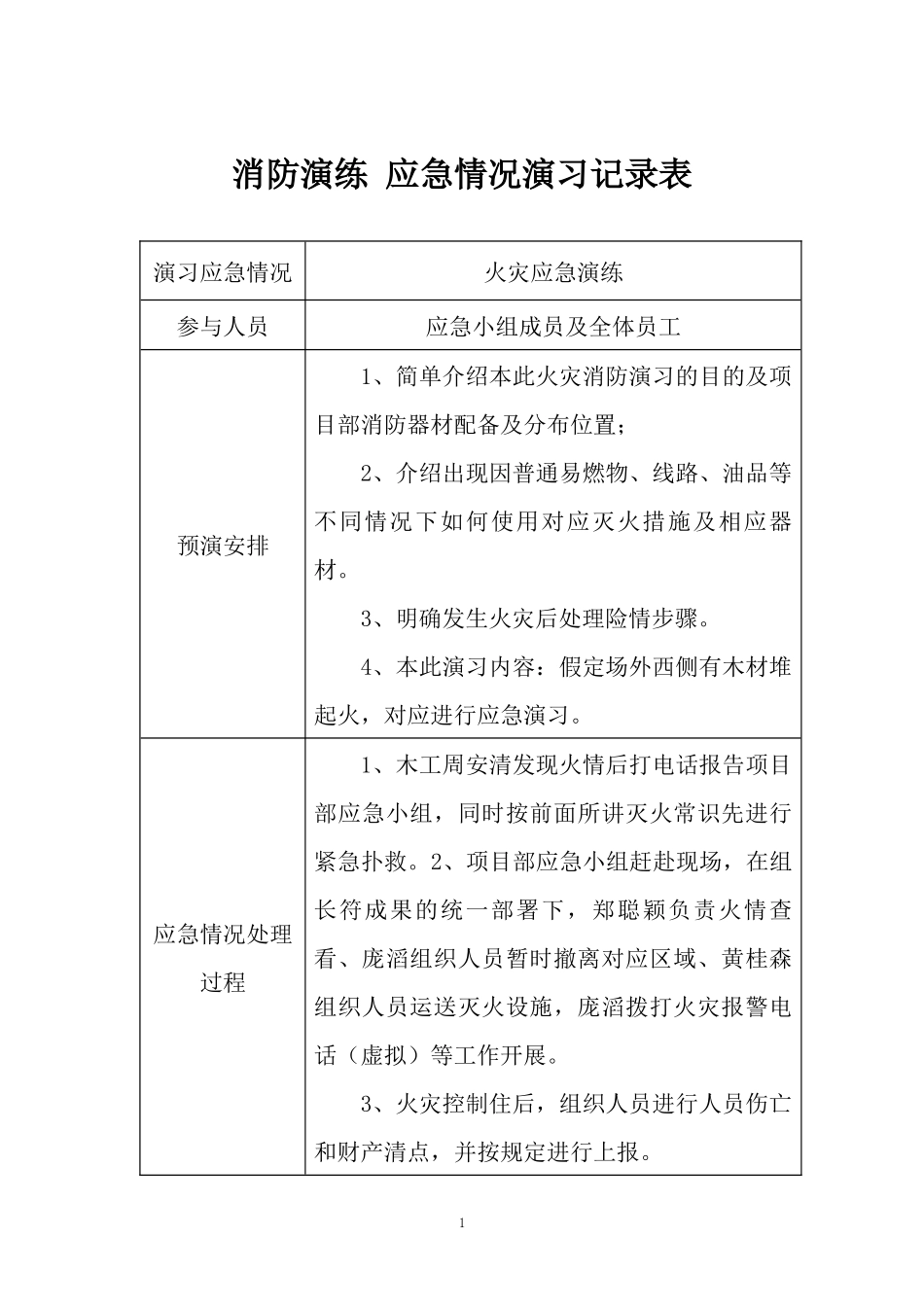 消防演练-应急情况演习记录表_第1页