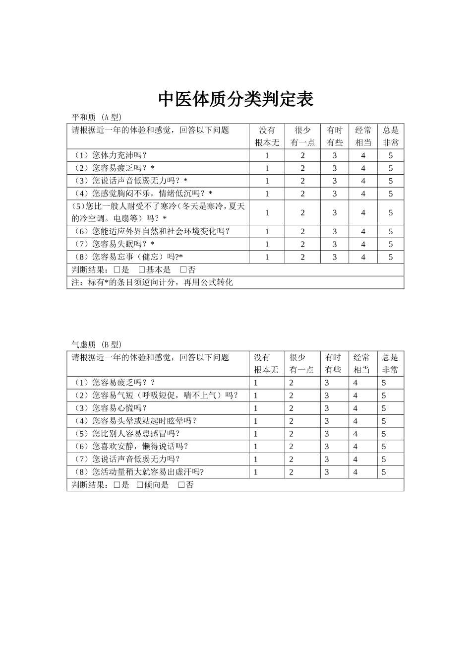中医体质分类判定表_第1页