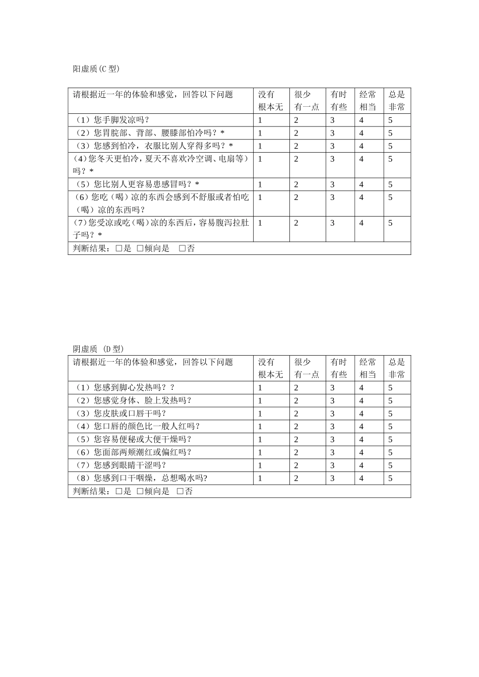 中医体质分类判定表_第2页