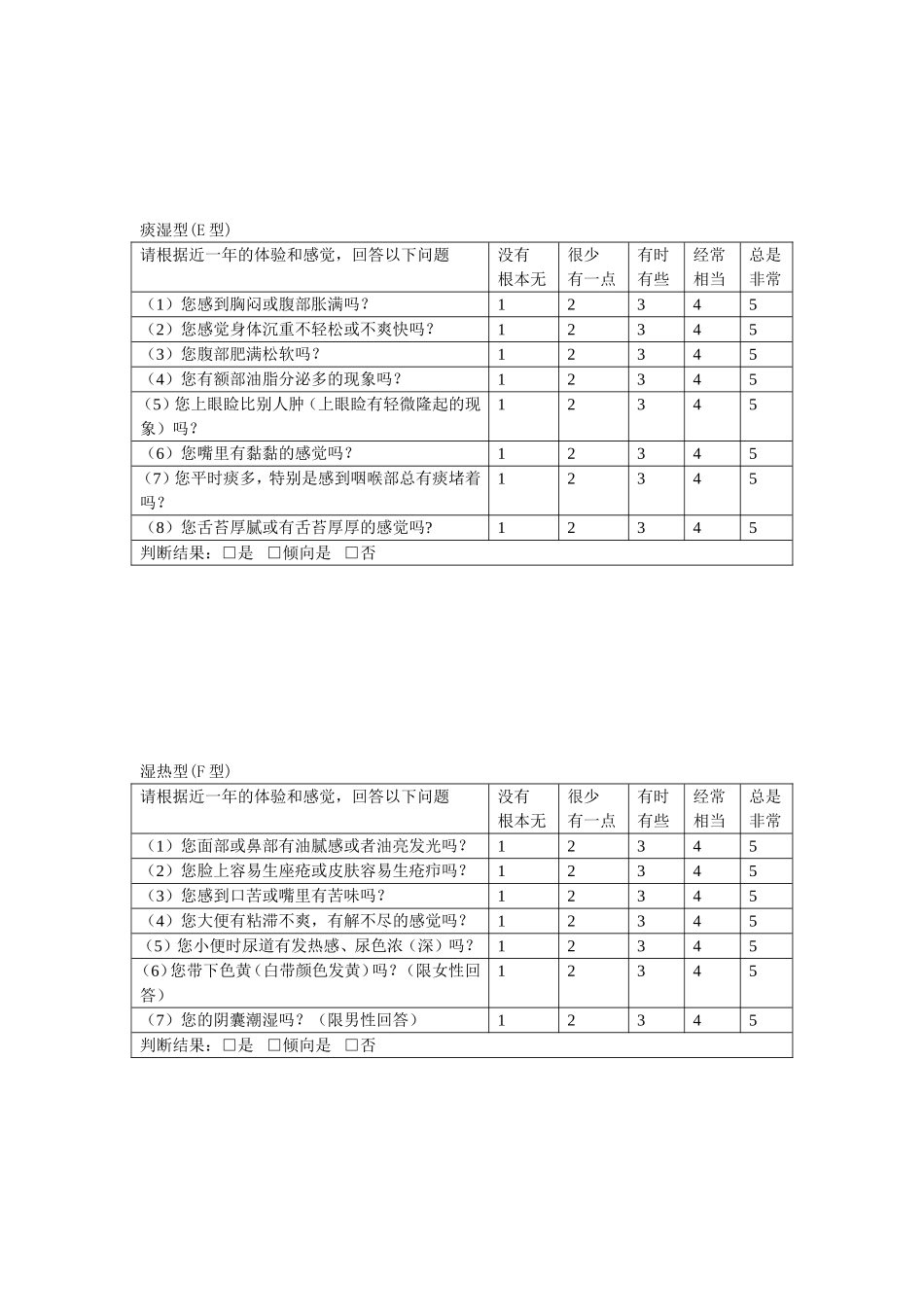 中医体质分类判定表_第3页