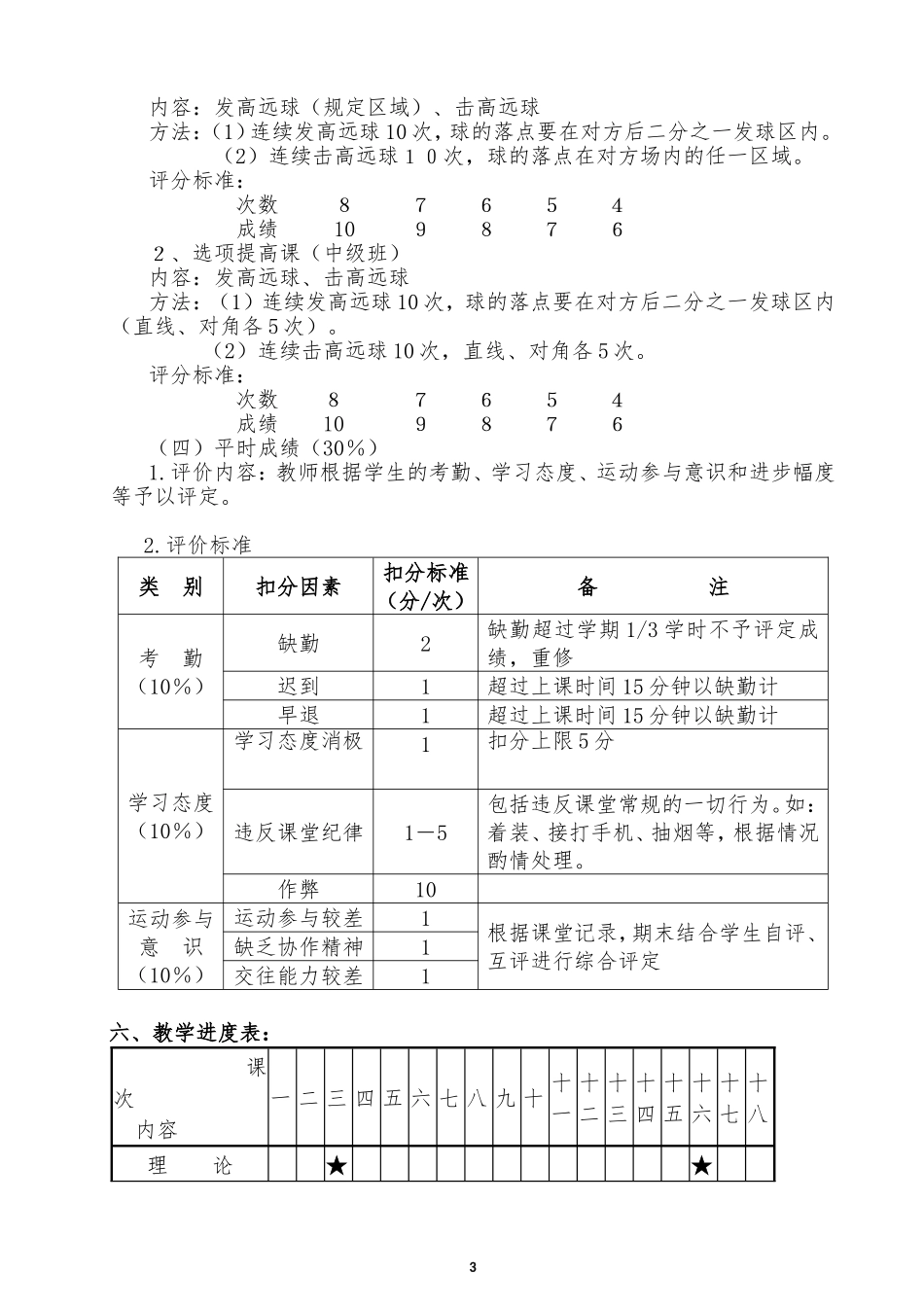 羽毛球课教学计划_第3页