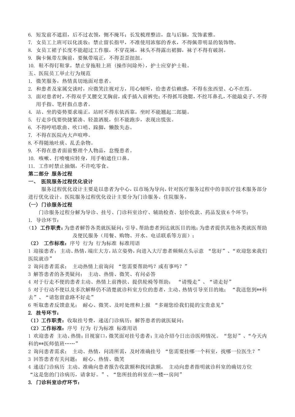 医院员工行为规范_第2页