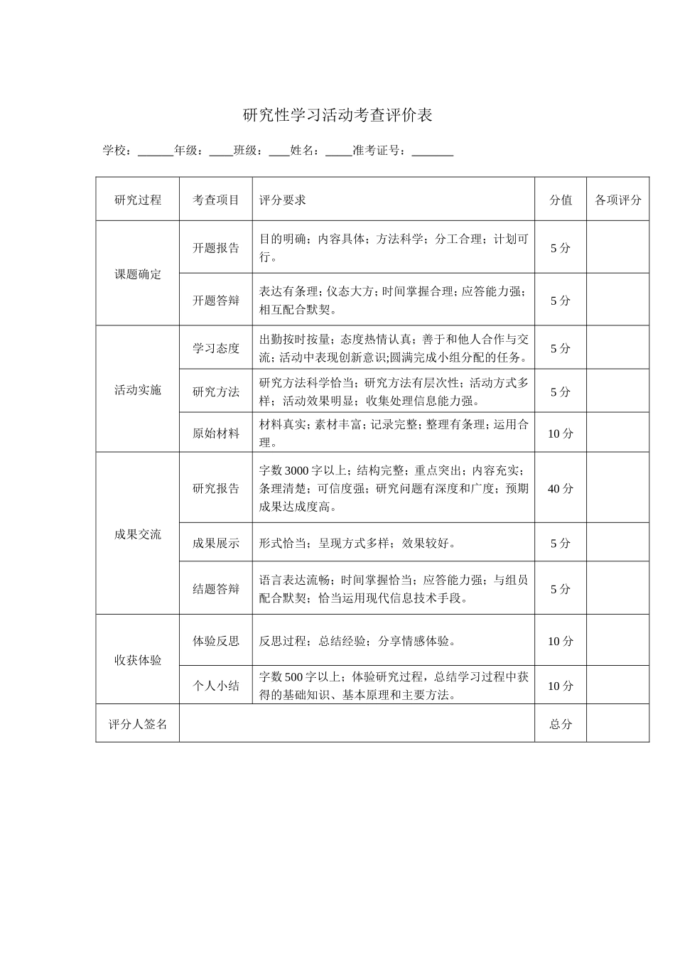 研究性学习课题研究情况一览表样式_第3页