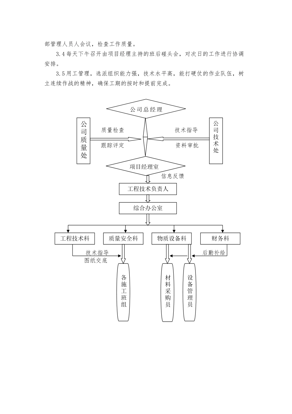 一体化泵站施工组织设计_第3页