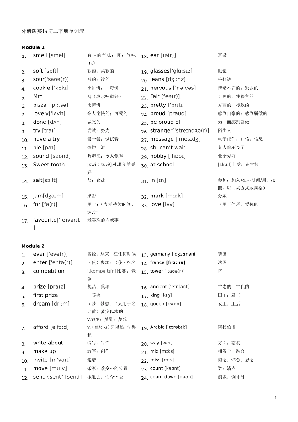 最新外研版英语八年级下册单词表带音标_第1页