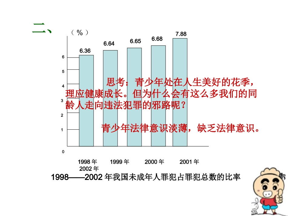 一、怎么就错了呢_第3页