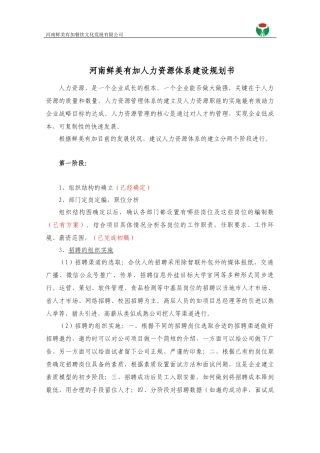 新设立企业人力资源建设规划书
