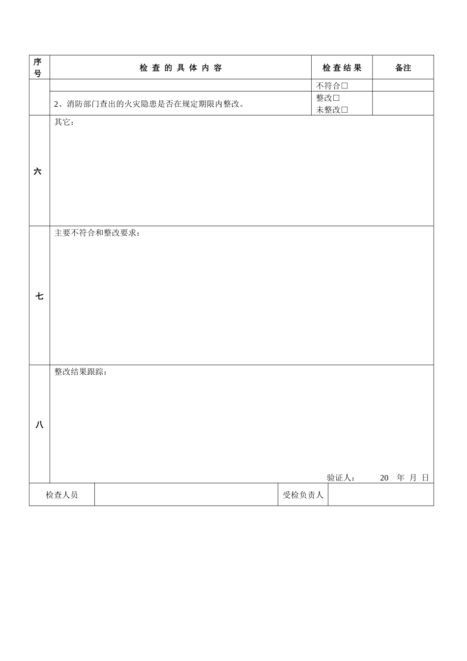 消防安全检查表_第3页