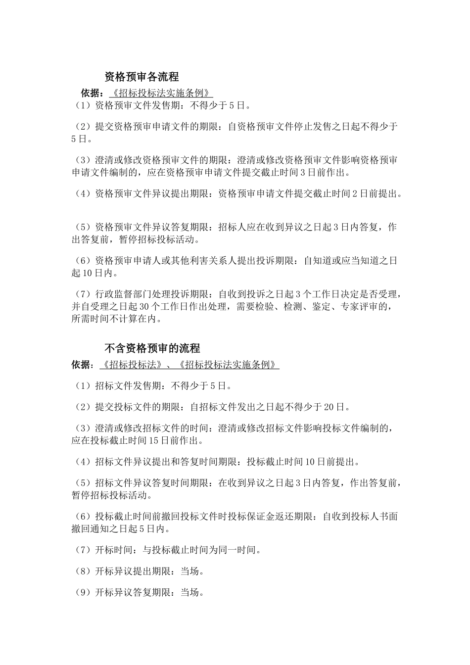 招投标中各个时间节点的时限规定_第1页