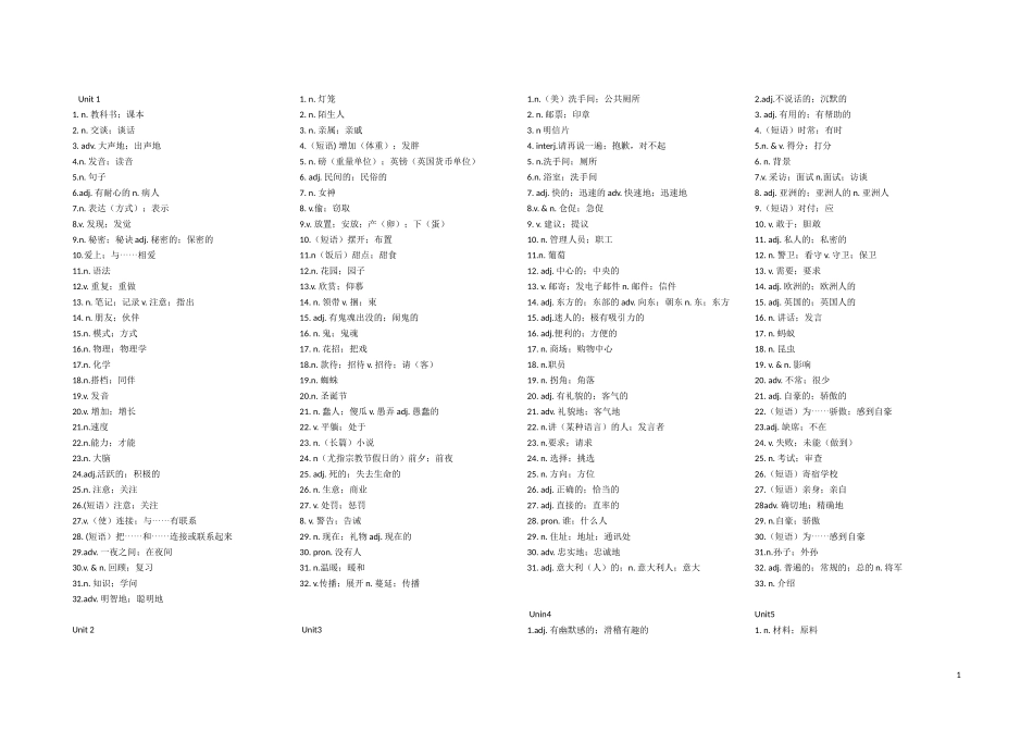 新人教版九年级英语单词表默写全册版_第1页