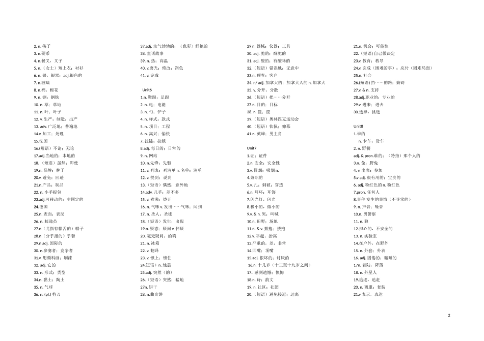 新人教版九年级英语单词表默写全册版_第2页
