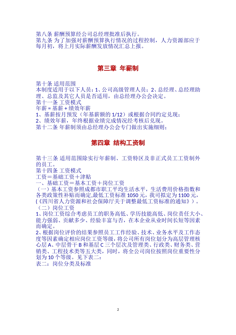中小企业公司薪酬管理制度_第2页