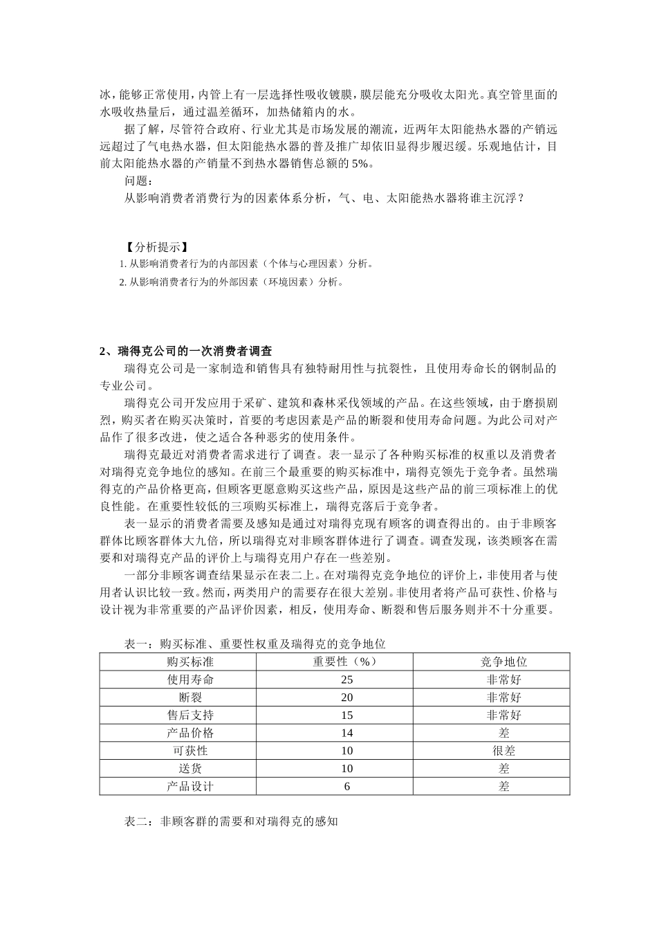 消费者行为学案例_第2页