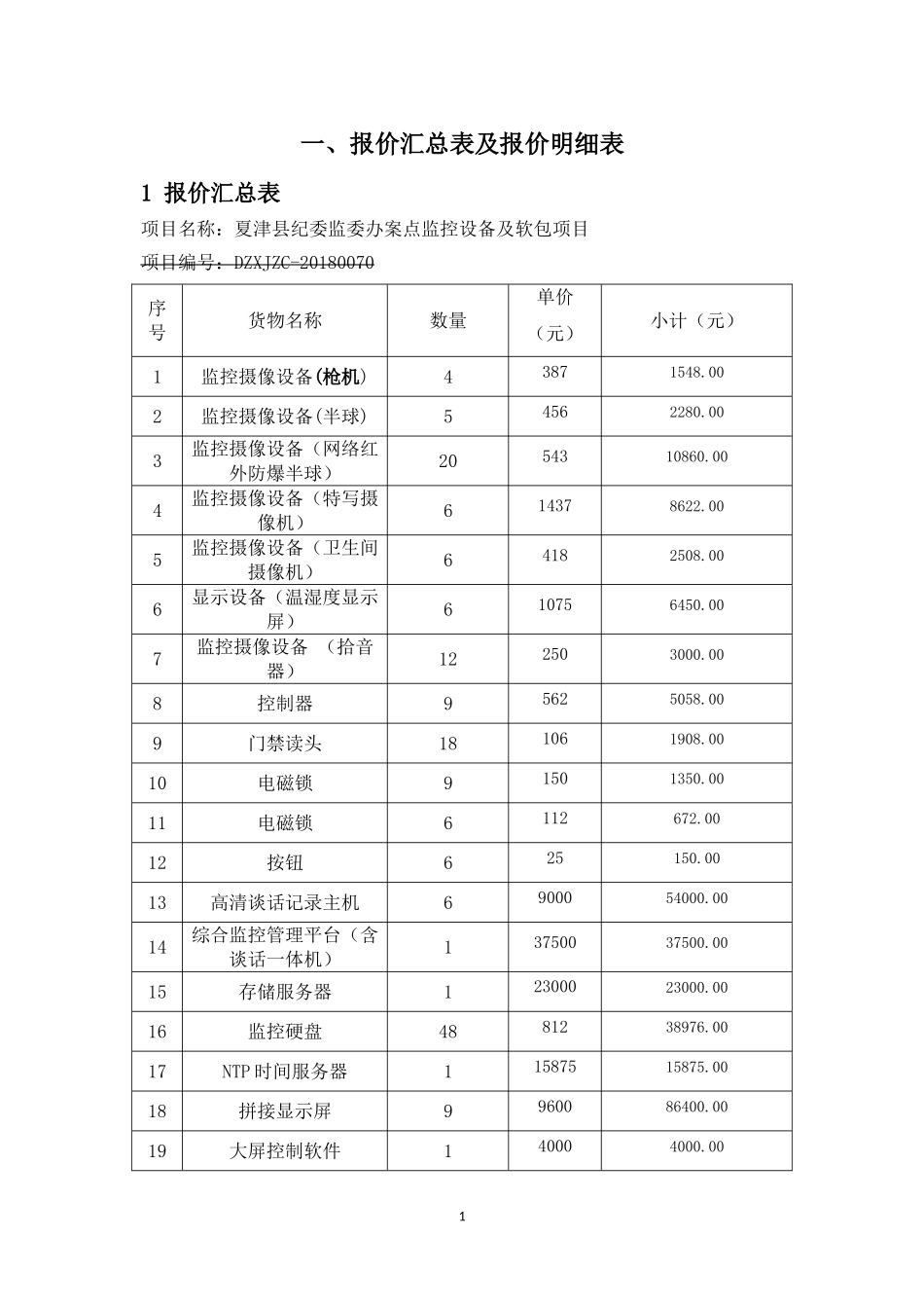 报价汇总表及报价明细表_第1页