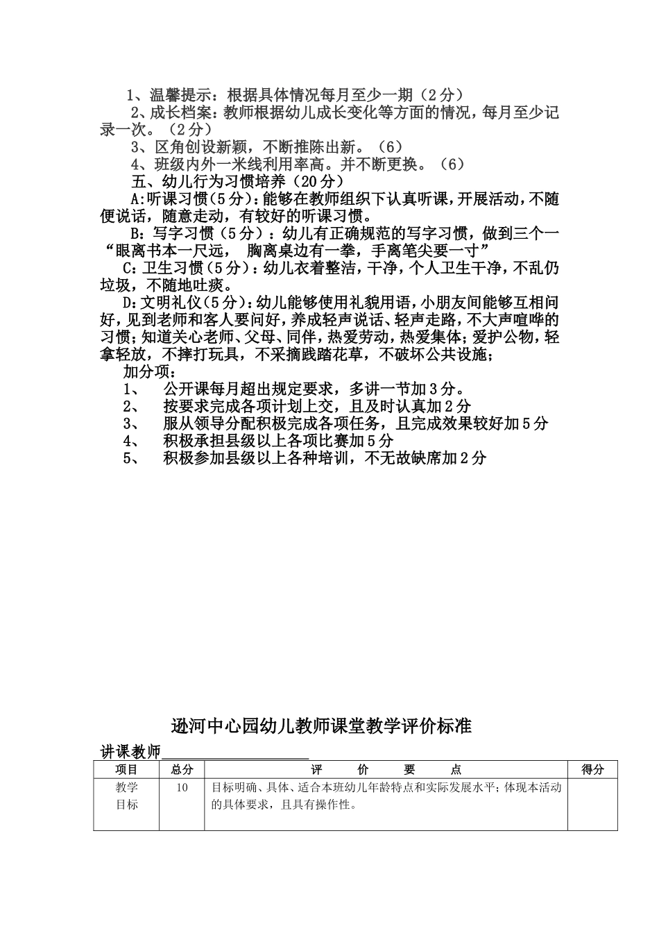 幼儿园教师每月考核及教学考核评价表细则_第2页