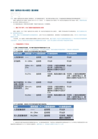 新版《建筑设计防火规范》图文解读