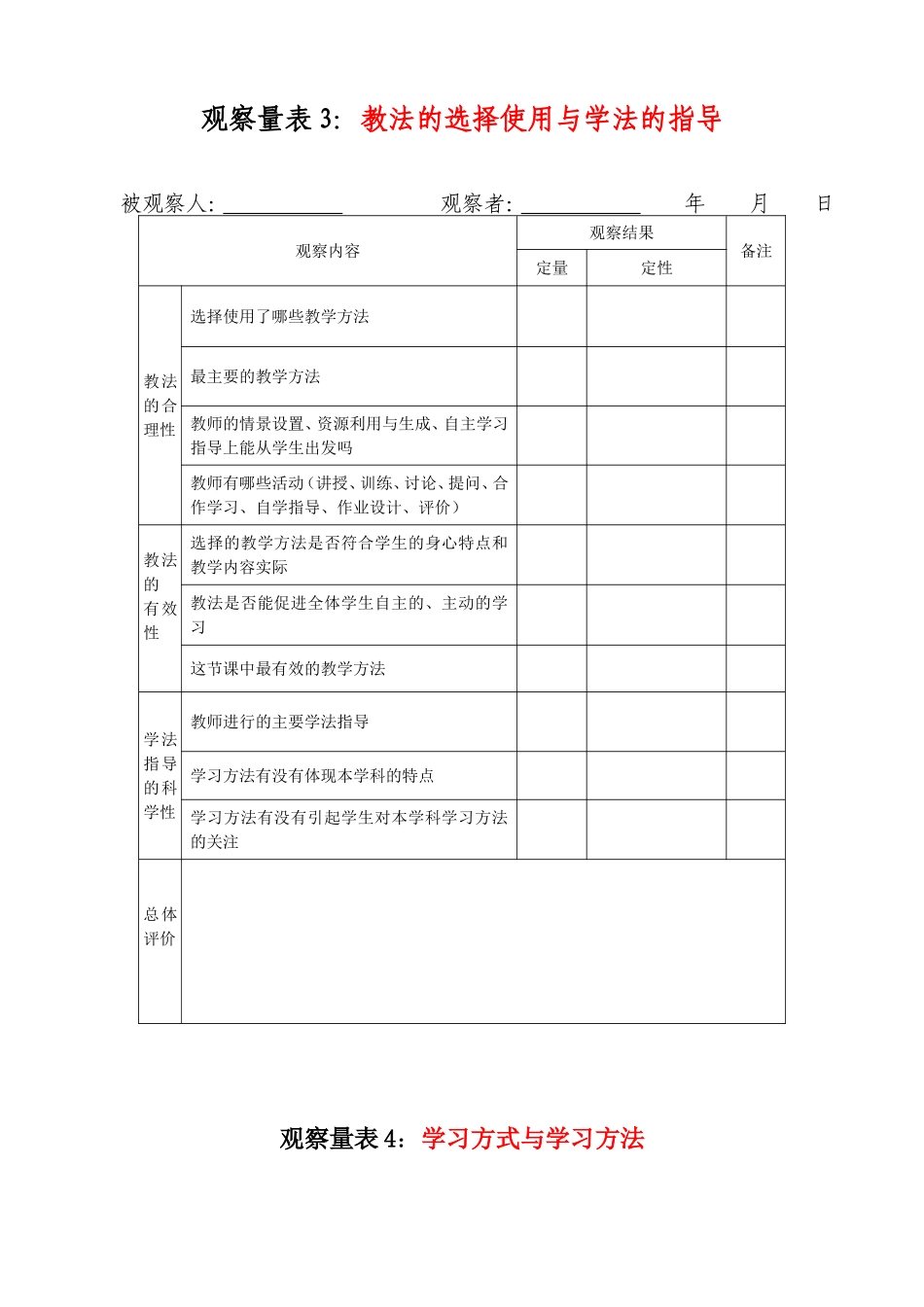 小学课堂观察量表_第3页