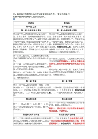 新旧《刑事诉讼法》对比表