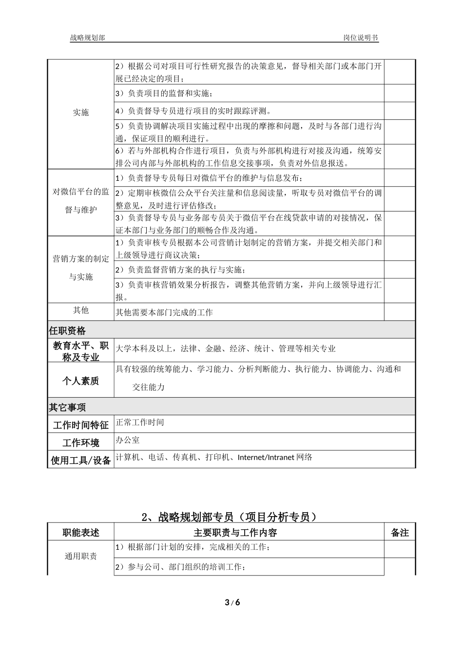 战略规划部岗位职能和具体职责说明书(原创)_第3页