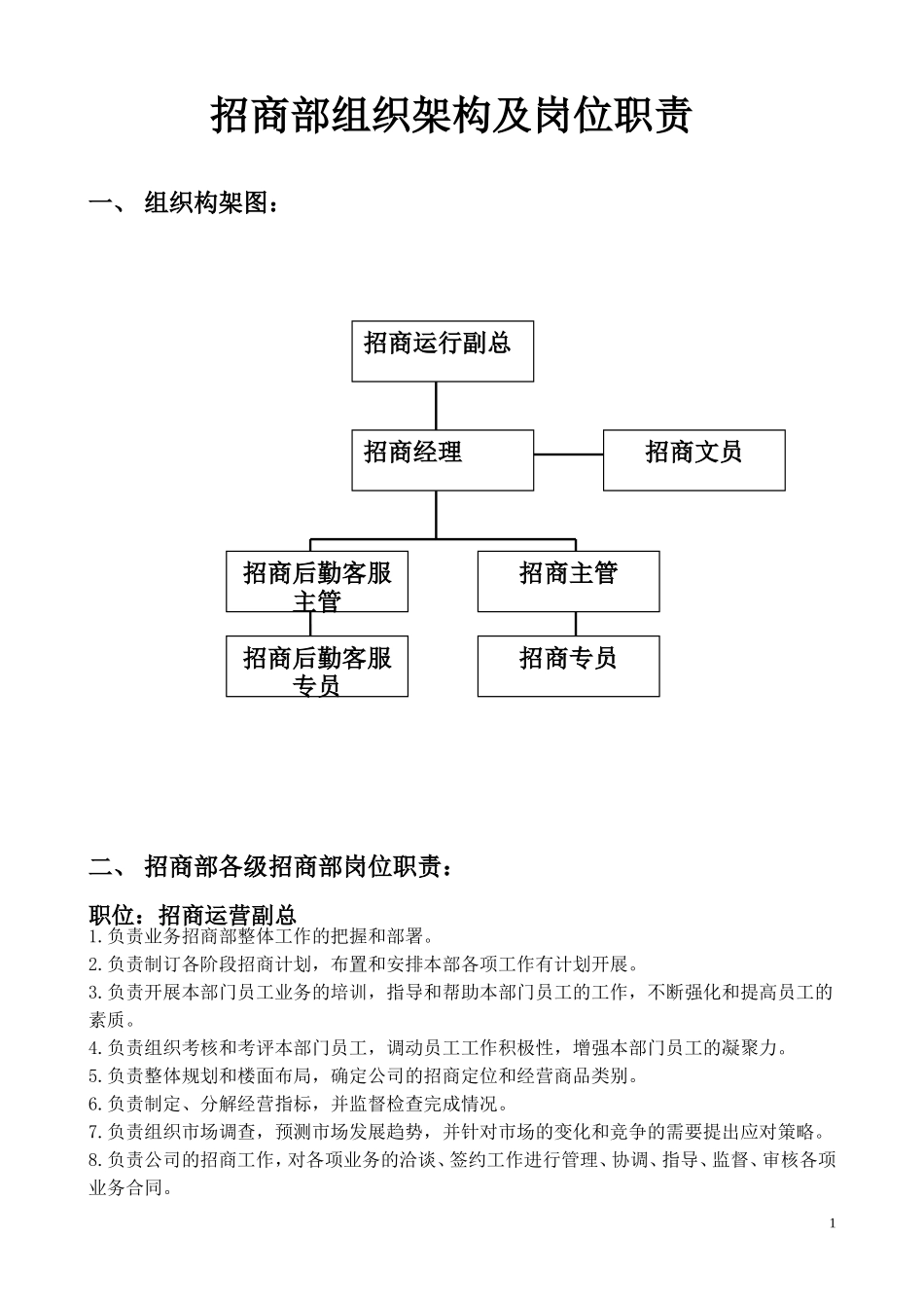 招商部组织架构及岗位职责_第1页