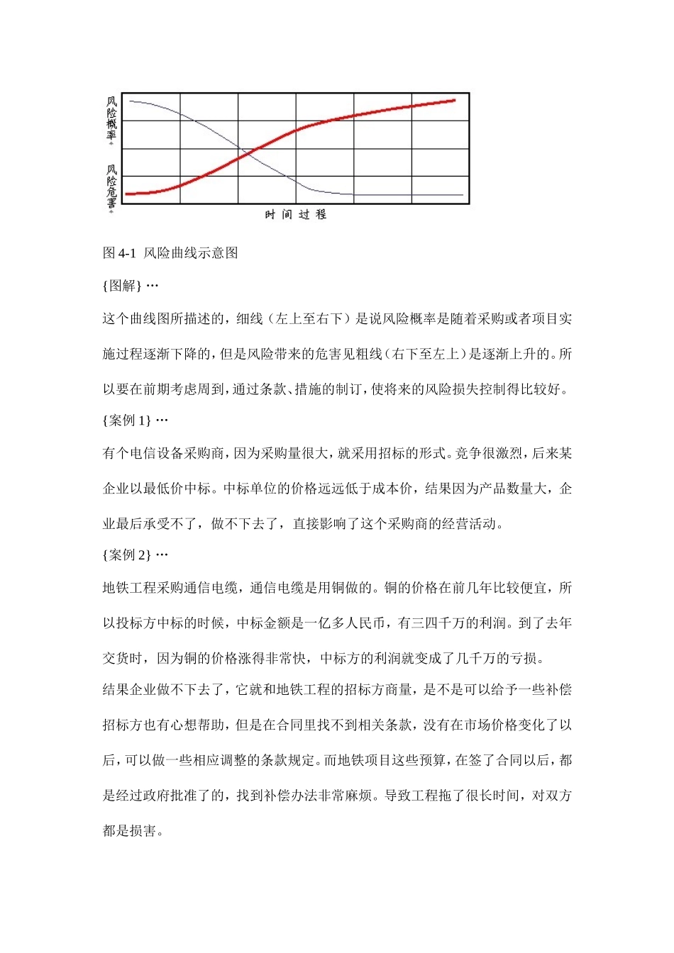 招投标的风险控制(四)_第3页