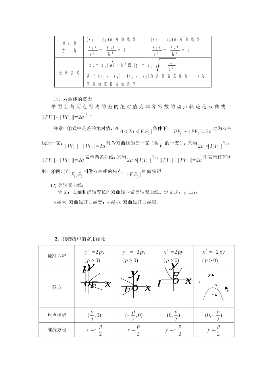 圆锥曲线知识点表格_第3页
