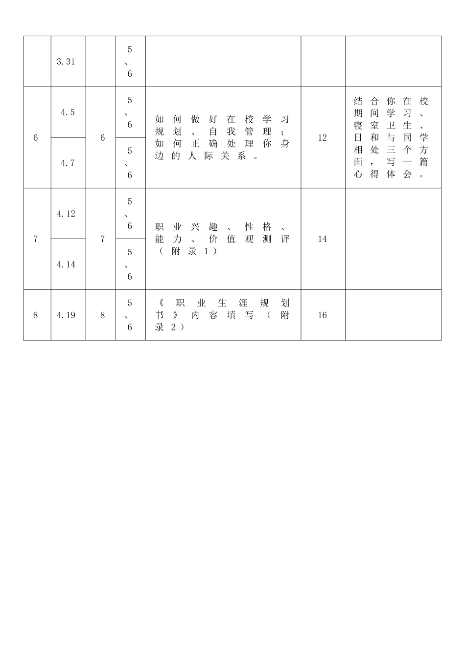 中职《职业生涯规划》电子教案_第3页