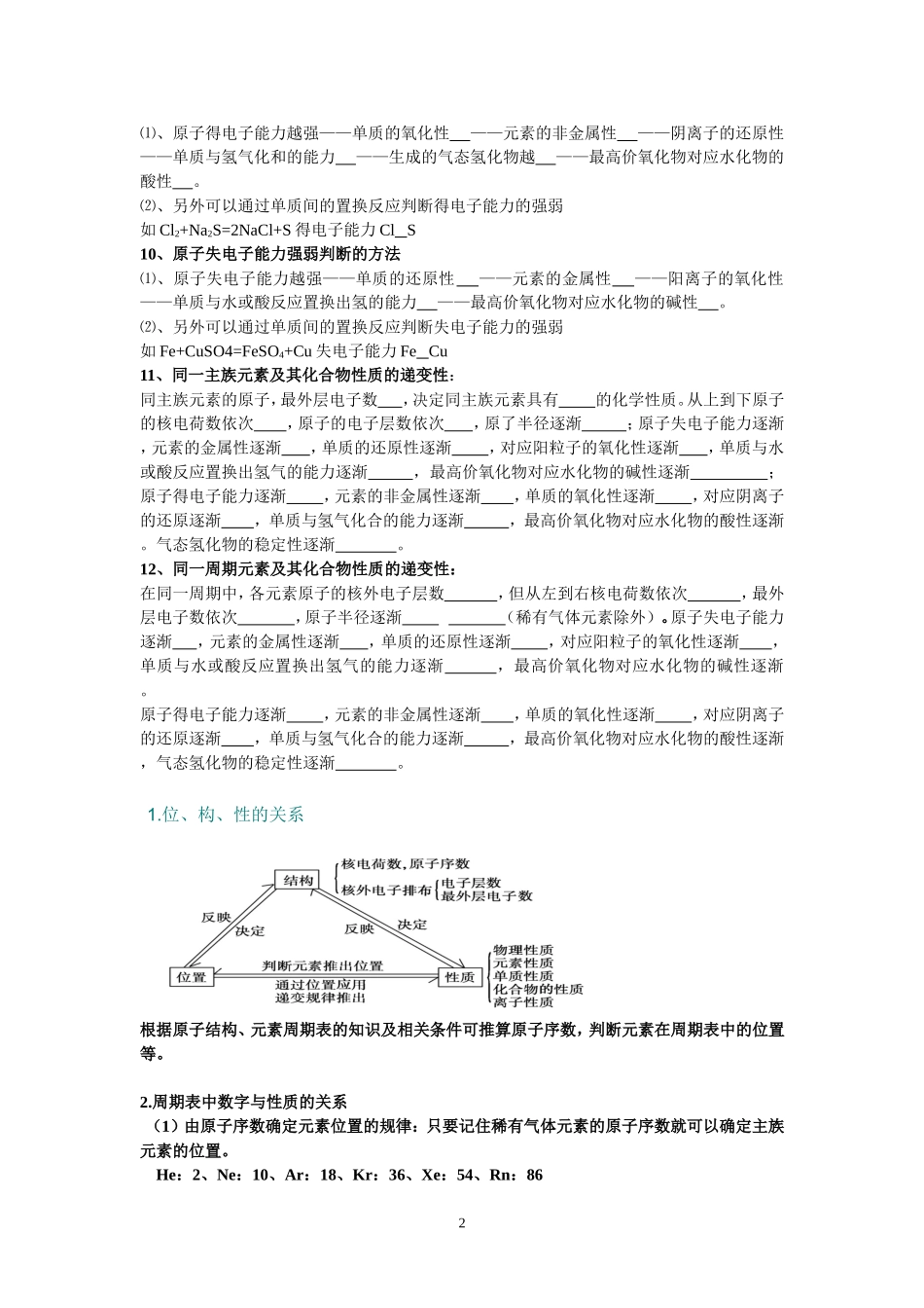 元素周期表与元素周期律知识点归纳(精华版)_第2页