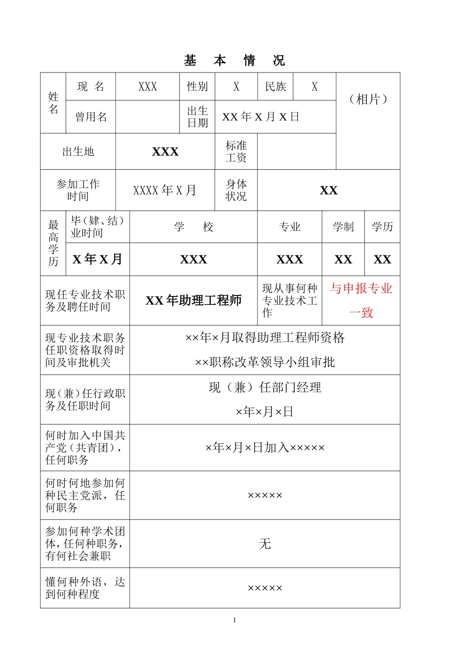 专业技术职务任职资格评审表(样表)_第3页