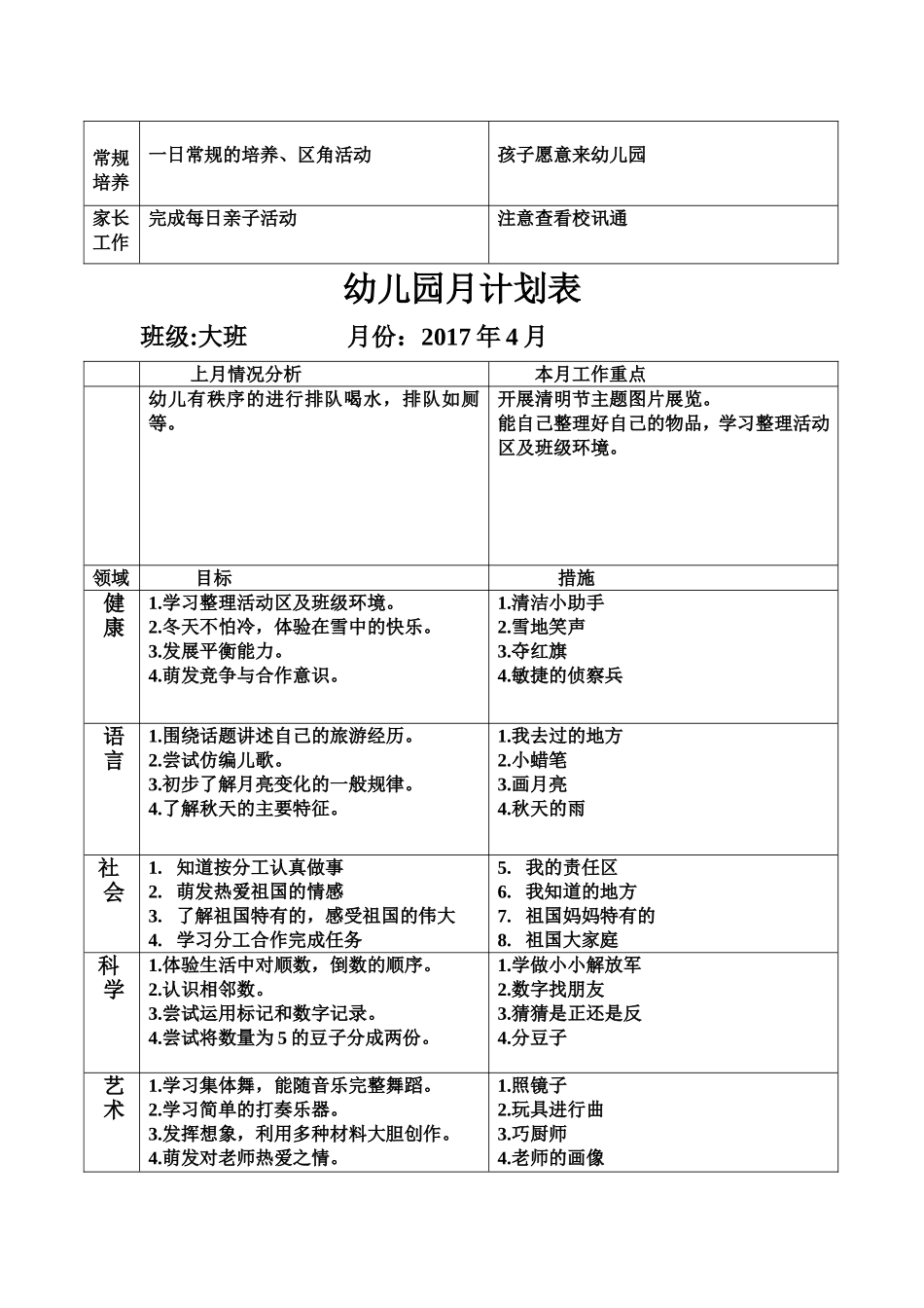 幼儿园-月计划表_第3页