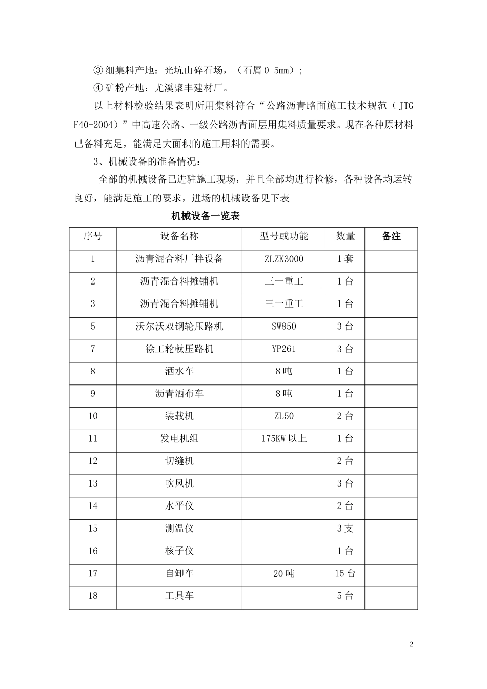 中粒式改性沥青砼下面层(AC-20)试验段施工方案_第2页