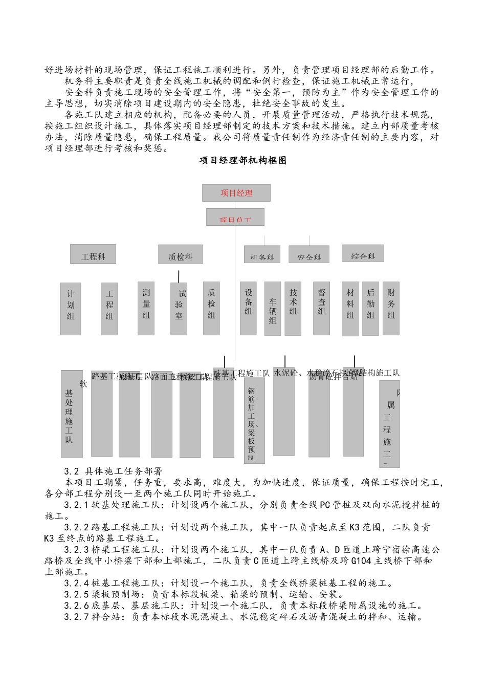 总体施工组织布置及规划_第2页