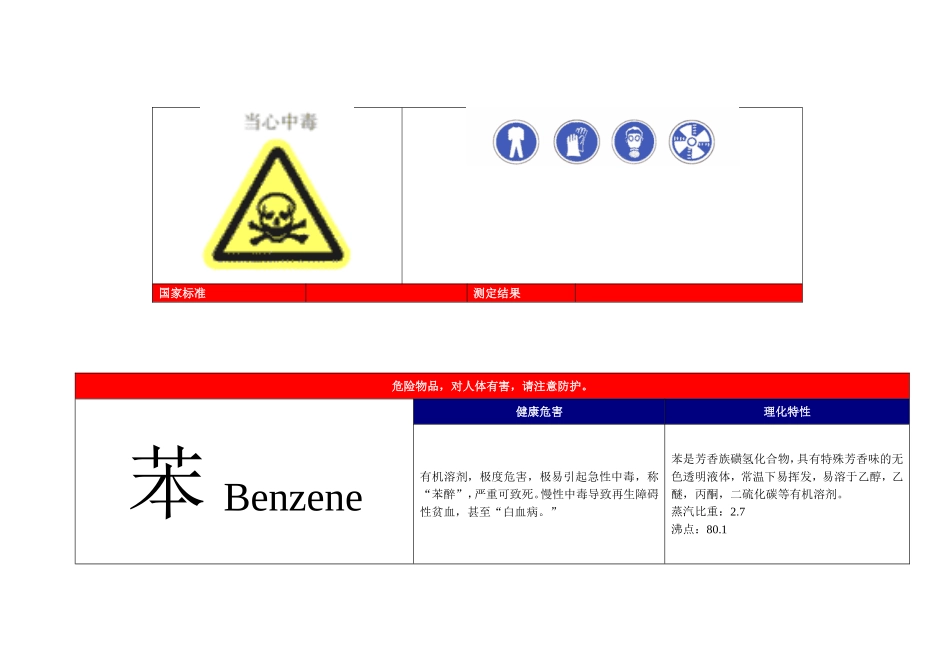 最全职业危害告知_第3页