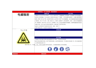 最全职业危害告知