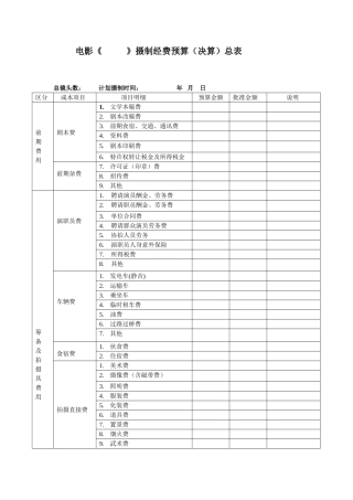 影视摄制经费预算(决算)总表