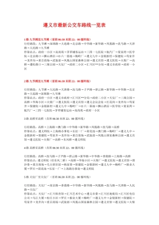 遵义市最新公交车路线一览表