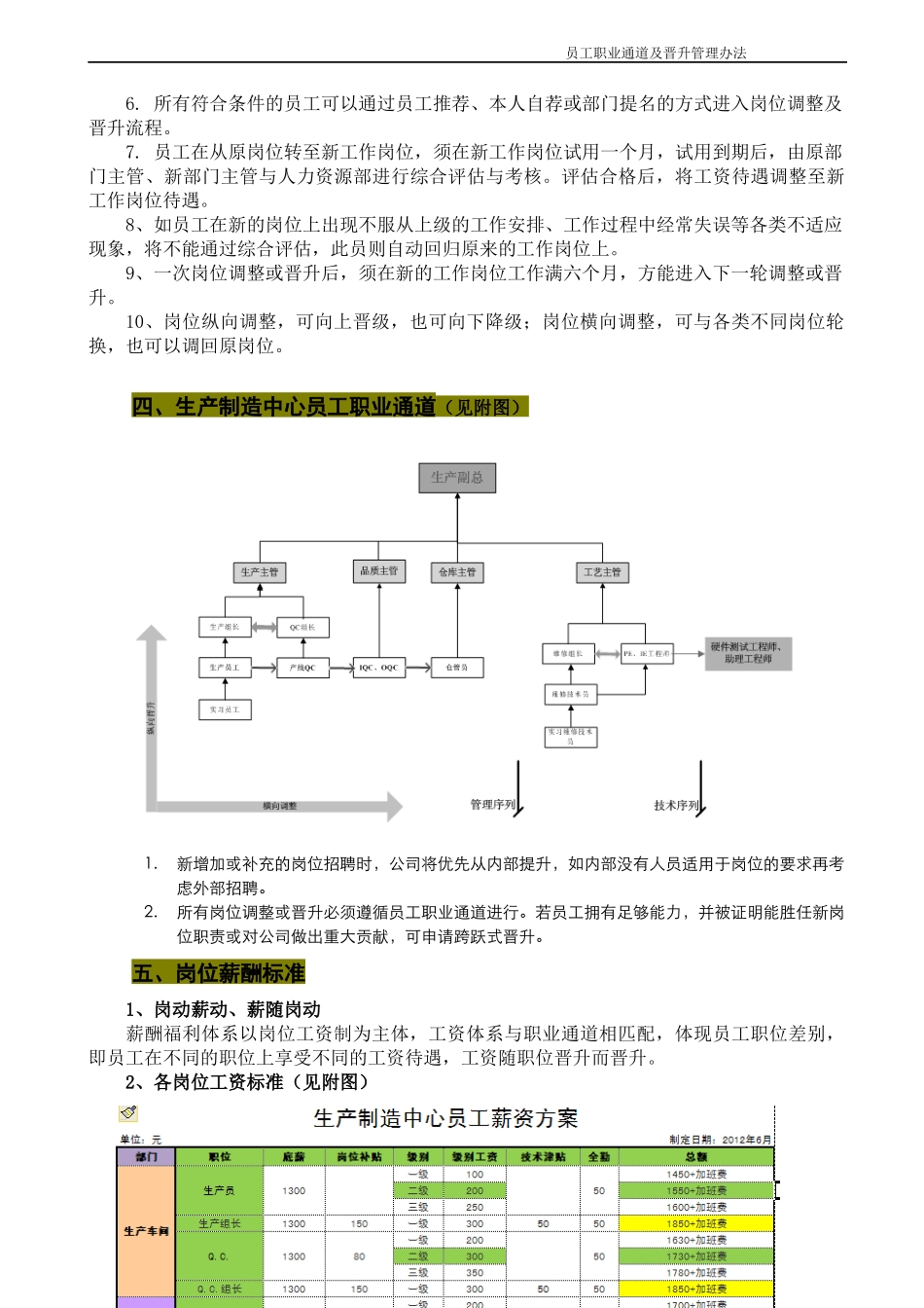 员工职业通道及晋升管理办法_第2页