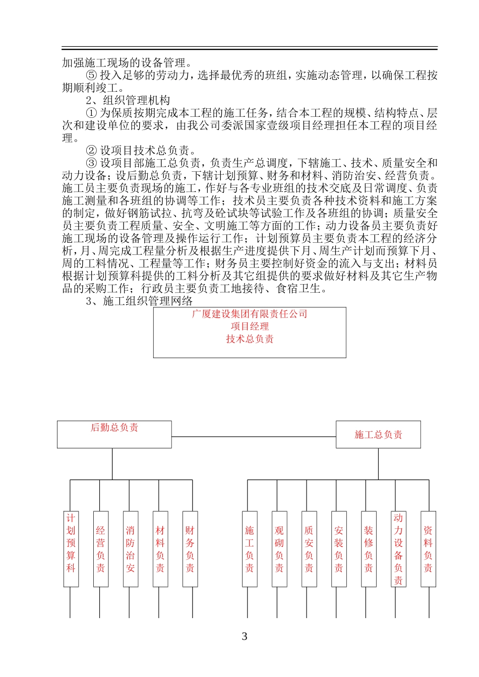 招投标文件技术标范本_第3页