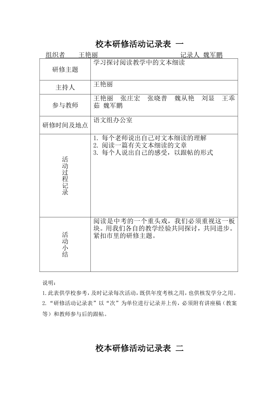 校本研修活动记录表_第1页