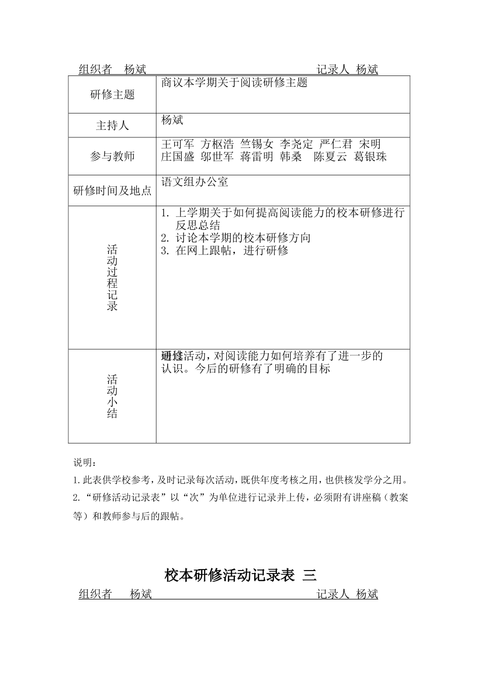 校本研修活动记录表_第2页