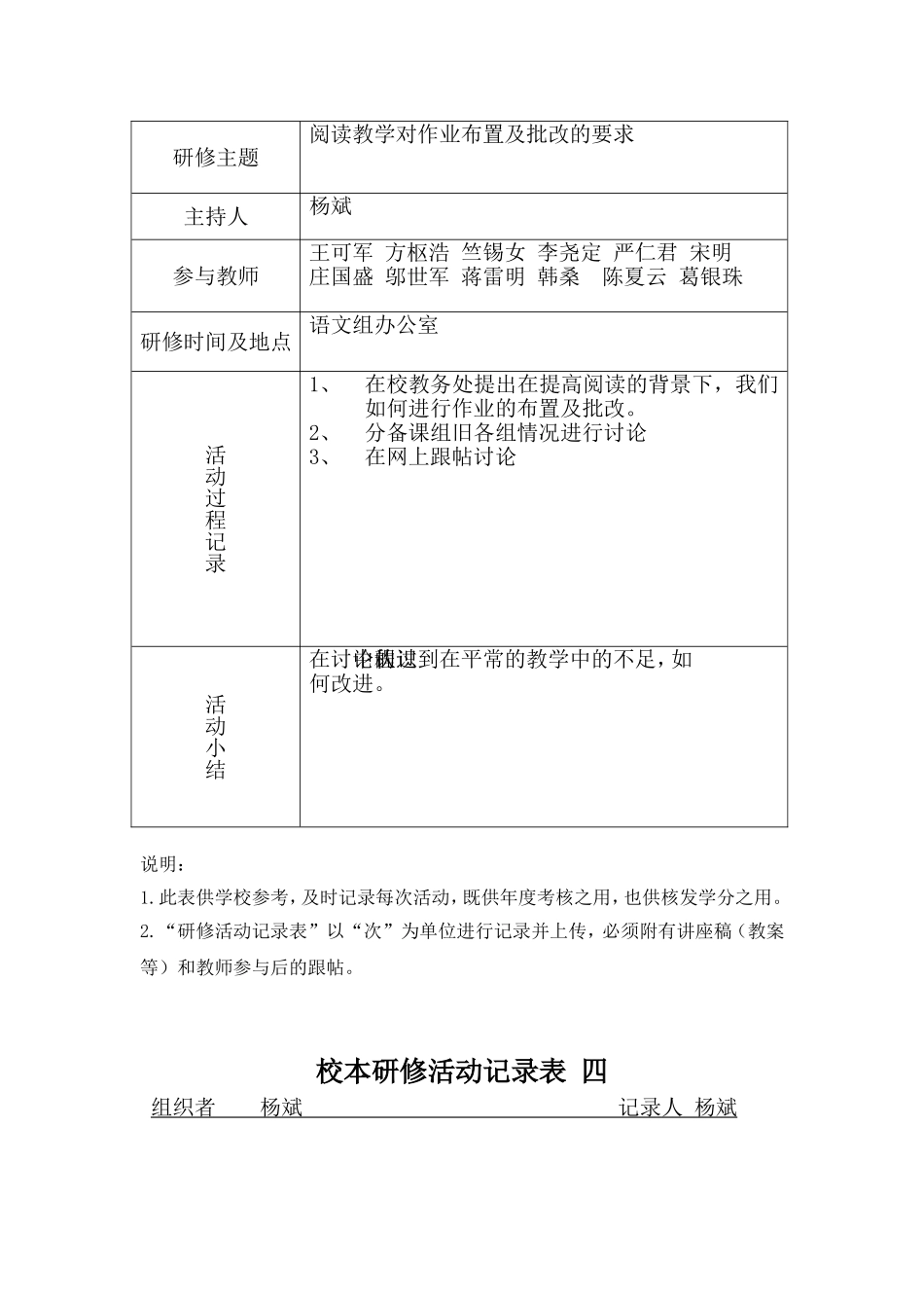 校本研修活动记录表_第3页