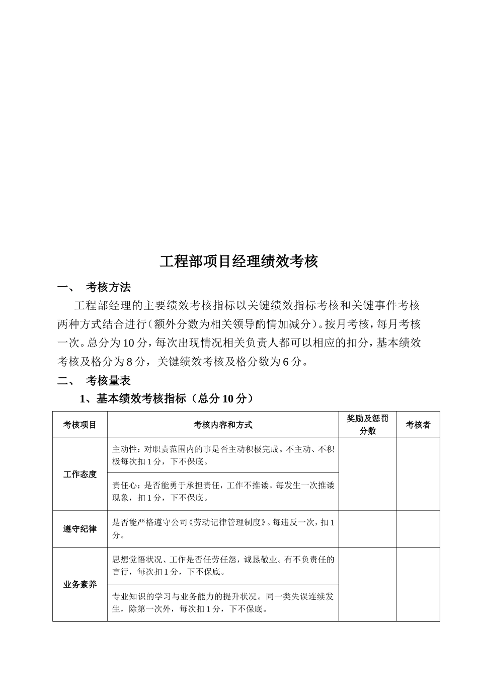 工程部项目经理绩效考核制度_第2页